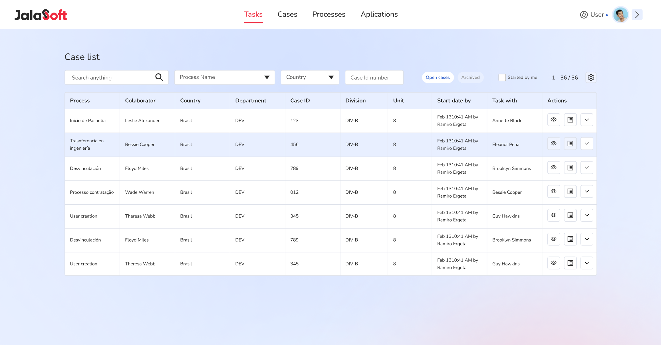 The redesigned case list — processes, collaborator, country, department and current task owner in one table