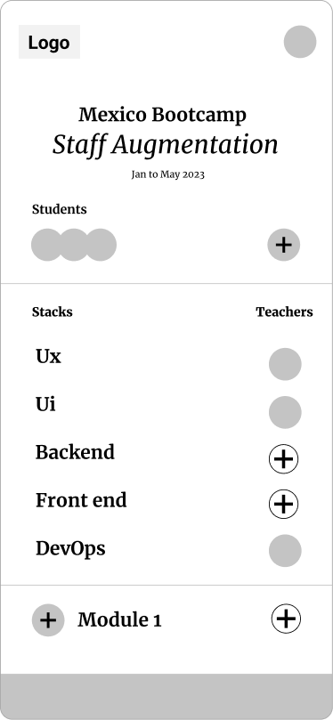 Wireframe: Bootcamp set up, with students and teachers